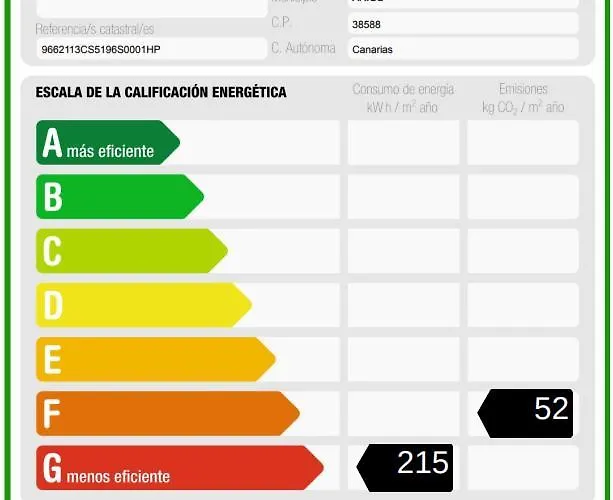 Villa Casa Platano - Private Pool - Ocean View *